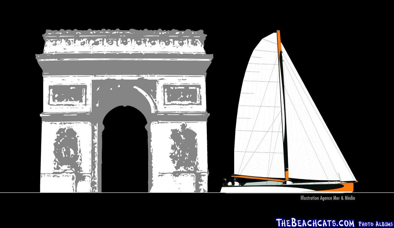 Orange II Comparison to ArcTriomphe