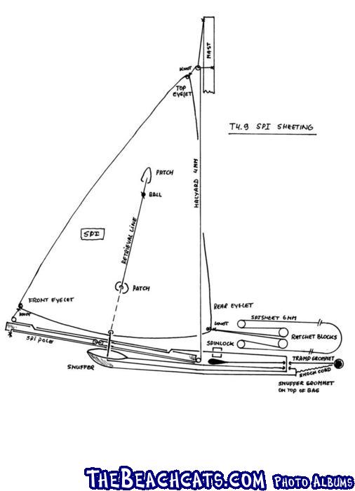 23677-Spi halyard