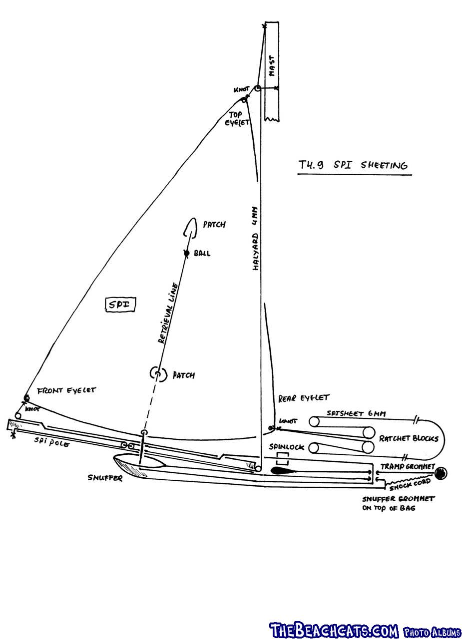 23677-Spi halyard