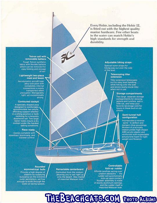 Hobie Monocat Brochure Page 3