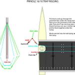 prindle-16-trap-rigging