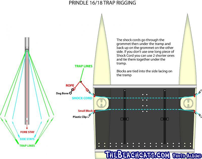 prindle-16-trap-rigging