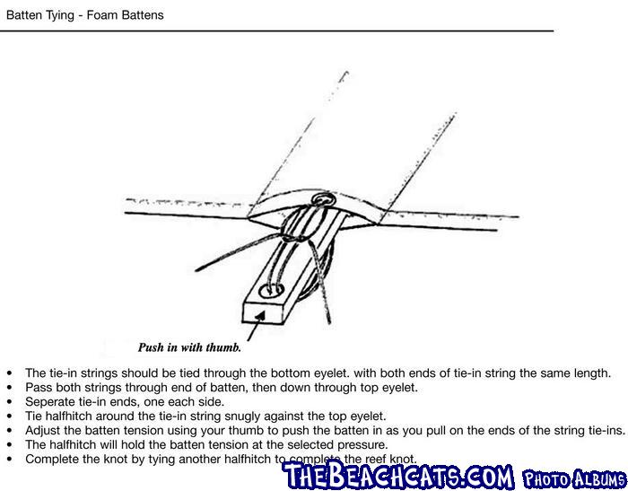 Foam Batten Method from AHPC