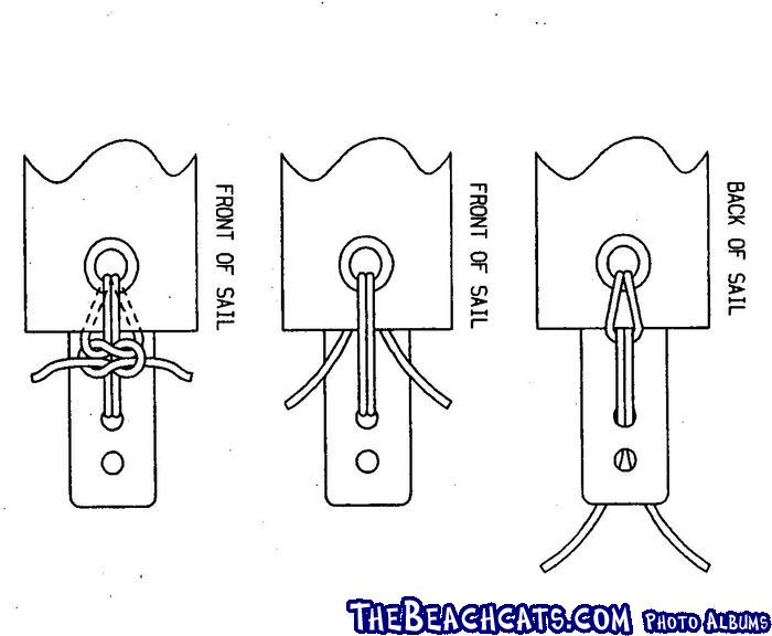 Single Hole Batten Tie from Hobie 20 Manual