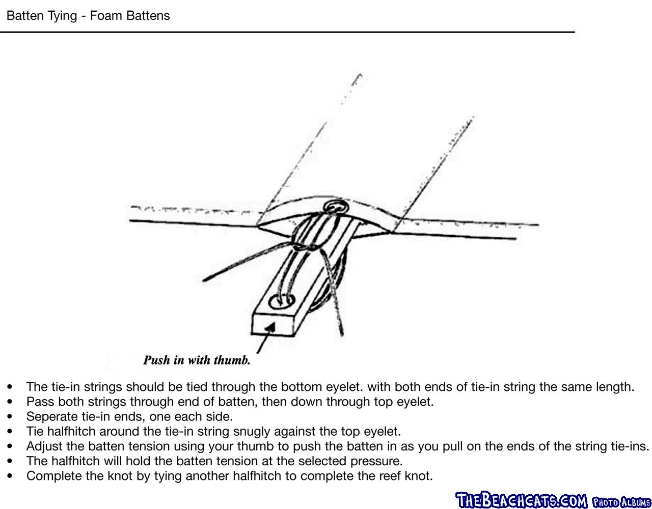 Foam Batten Method from AHPC