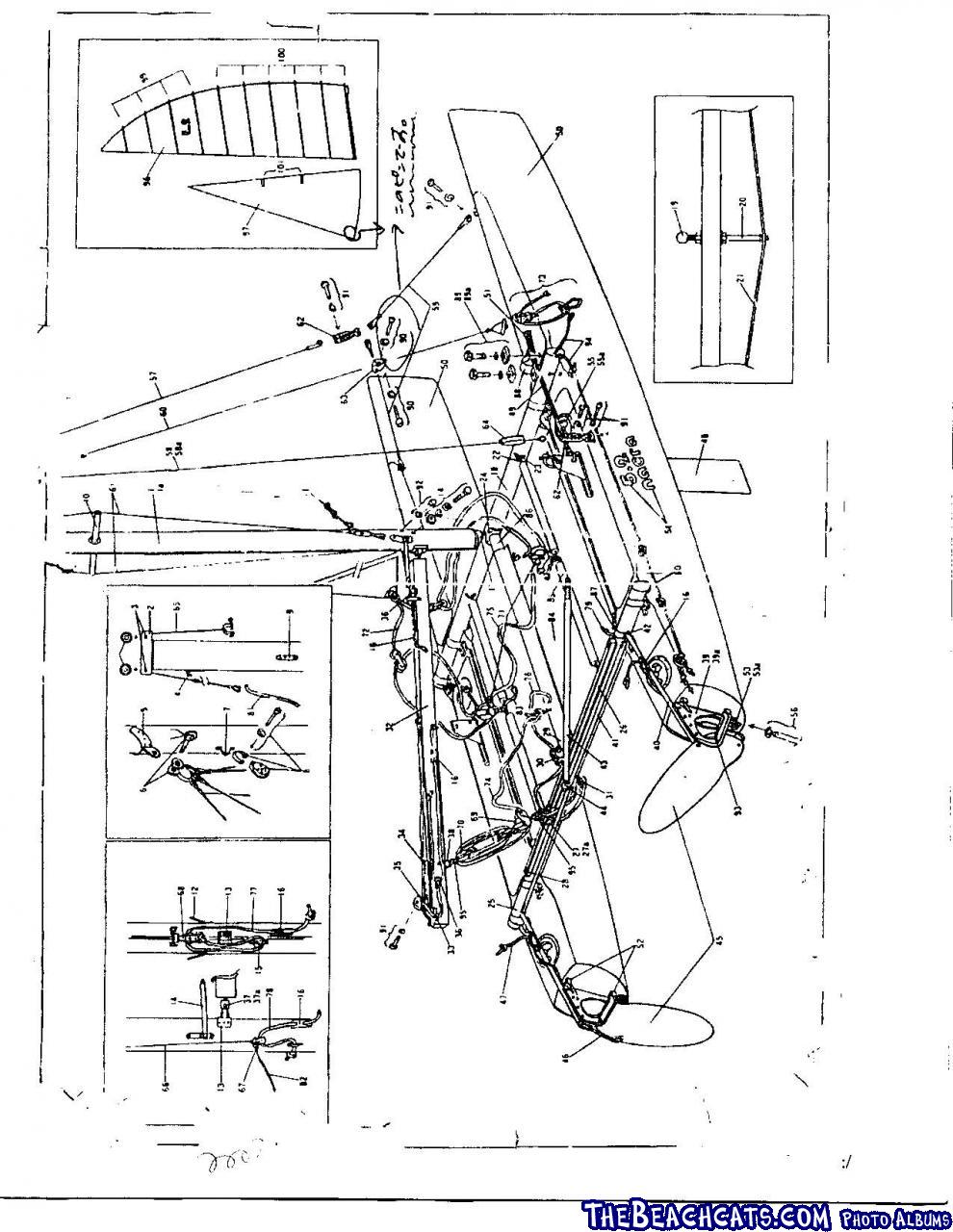 nacra diagram