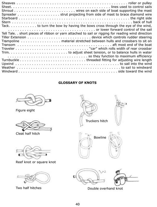 Prindle-15-16-18-Manual-40