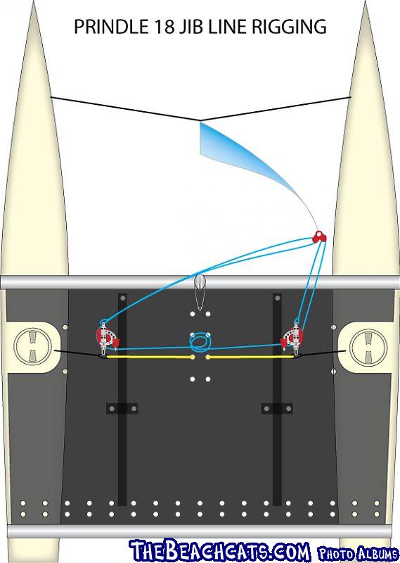 JIB Diagram_001.jpg