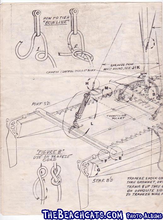 Assembly manual 1 of 4