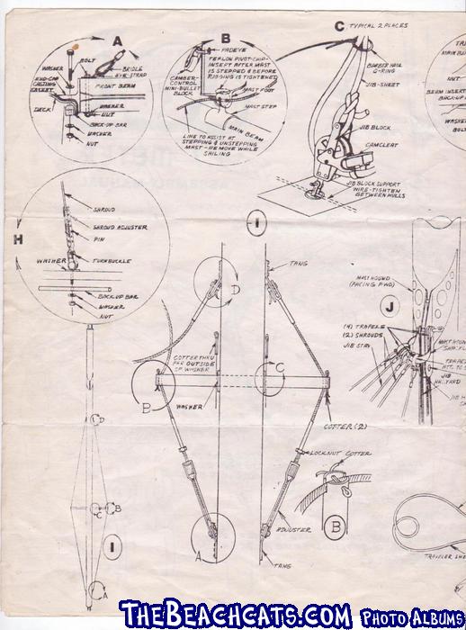 Assembly manual 3 of 4