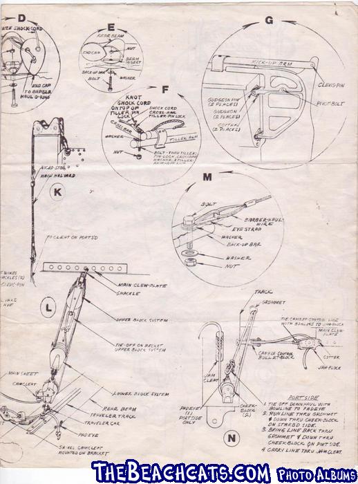 Assembly manual 4 of 4