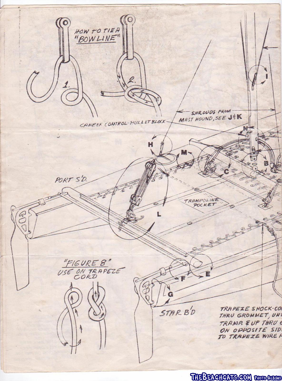 Assembly manual 1 of 4