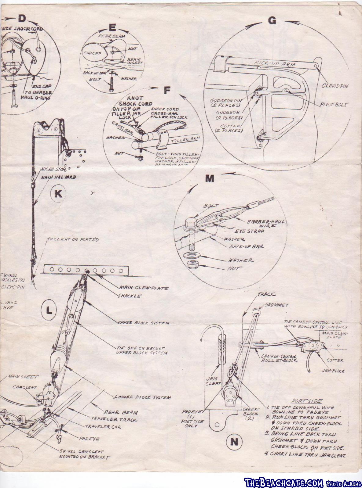 Assembly manual 4 of 4