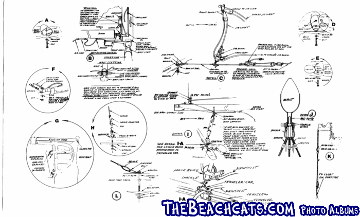 G-Cat 5.0 Assembly pg 2