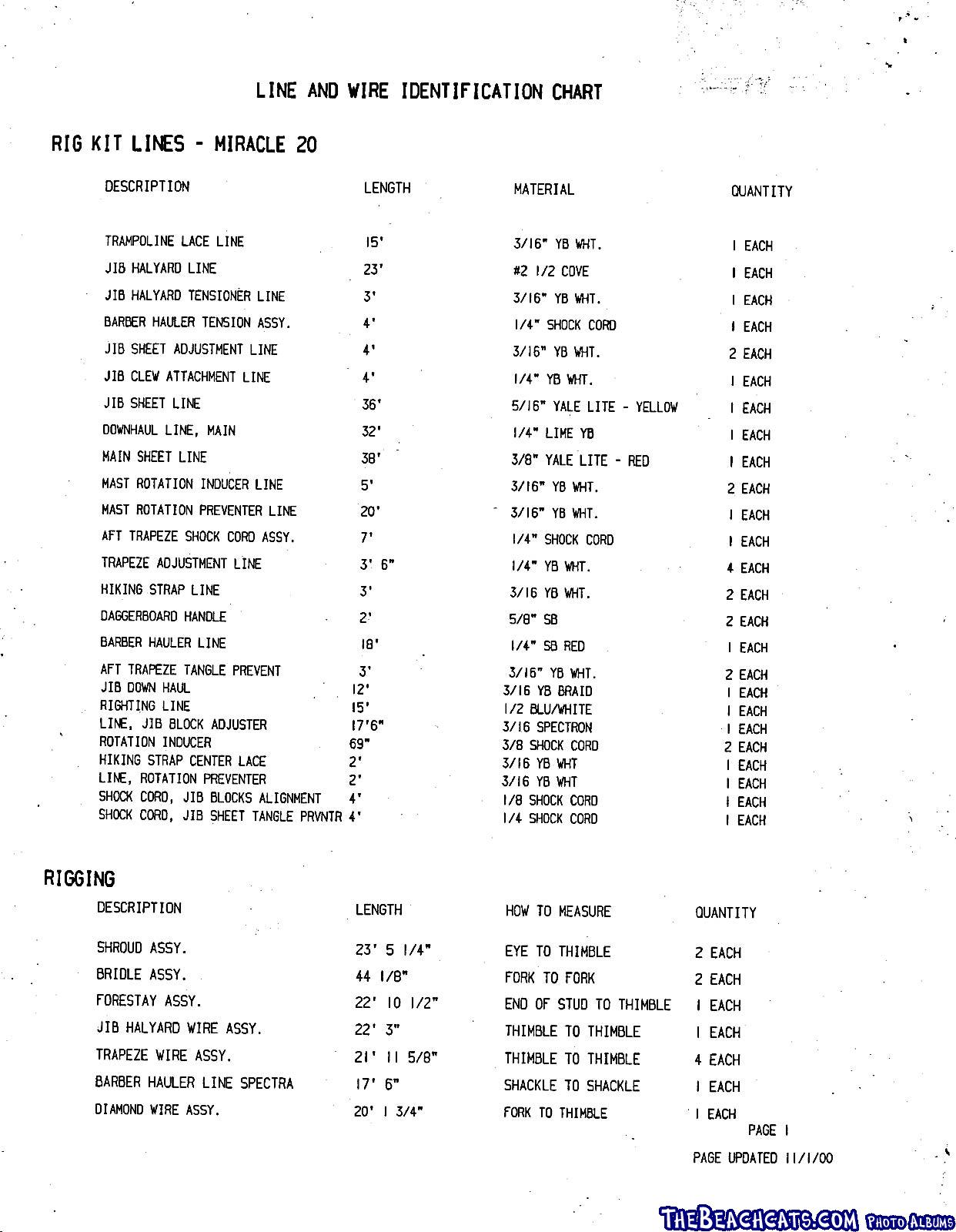 hobie-20-assembly-manual-p01