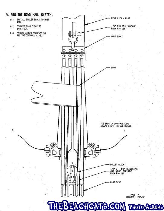 hobie-20-assembly-manual-p17