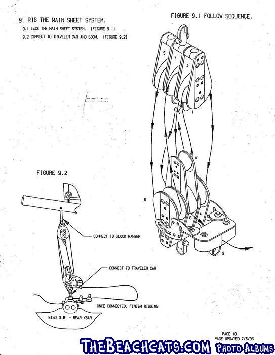 hobie-20-assembly-manual-p18