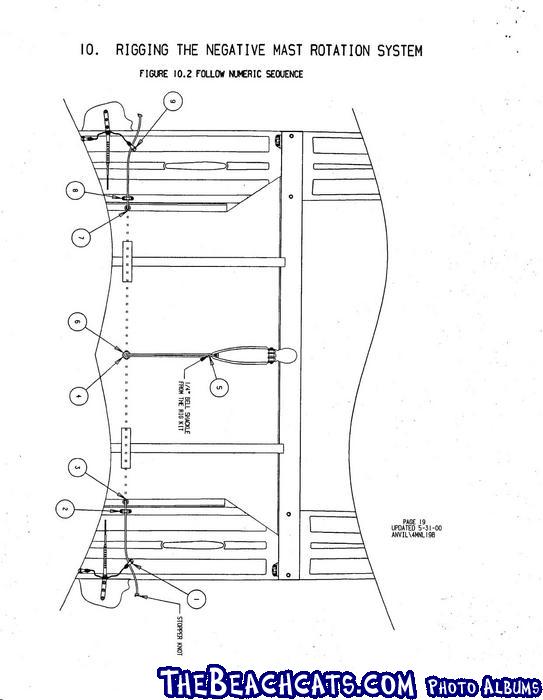 hobie-20-assembly-manual-p19