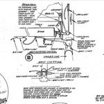 G-Cat 5.0 Mast Base